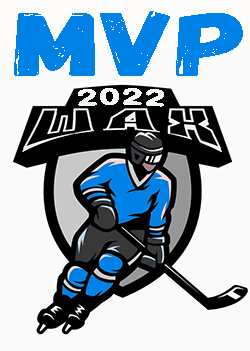 MVP  - 2022