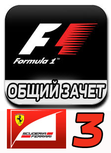 3 место в общем командном зачете 
турнира formula1