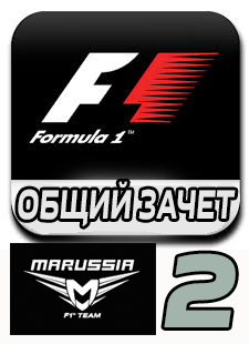 2 место в общем командном зачете турнира formula1